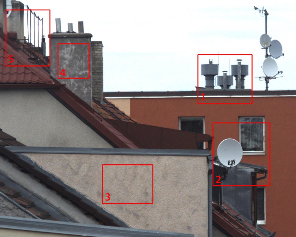 Funkce pro vyhodnocení ostrosti