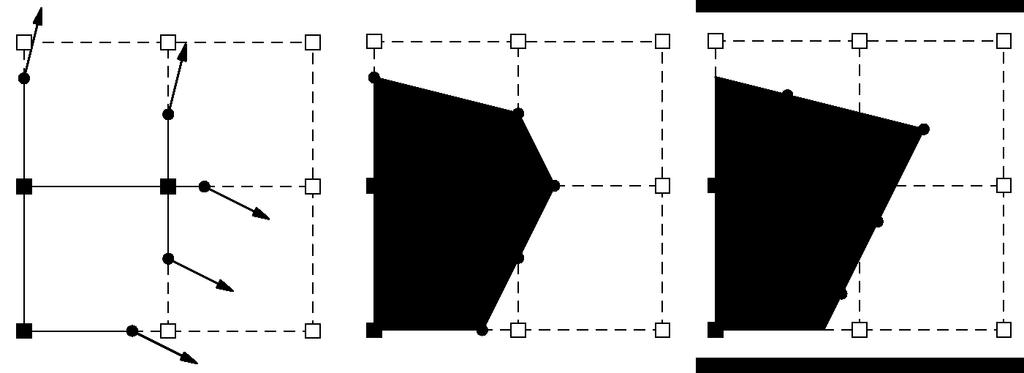 Marching Cubes vs.