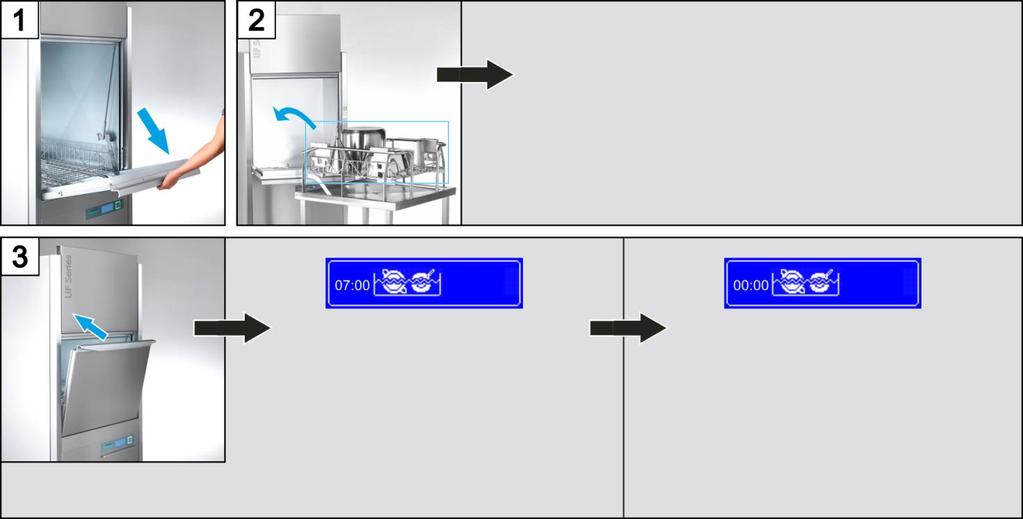 Speciální program Speciální program (čas, teplotu, mycí tlak a dávkování chemikálií) může dle Vašeho přání naprogramovat autorizovaný servisní technik. Aktivace Viz krátký program.