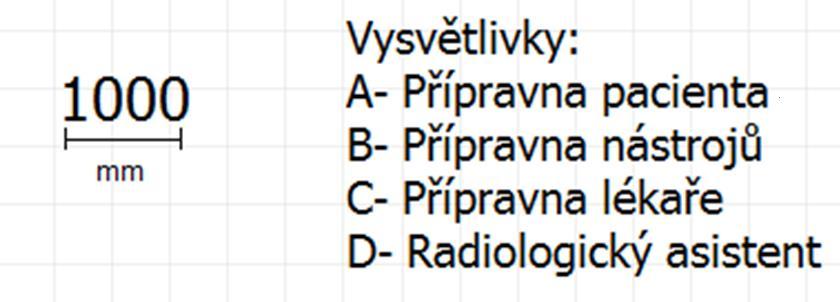 místností a přípravnou pacienta, a mezi čisticí místností a místností