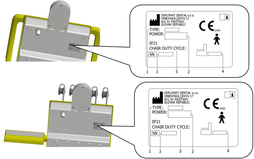4.1 Výrobní štítek soupravy Popis štítku: 1. označení typu soupravy 2. základní elektrické parametry 3.