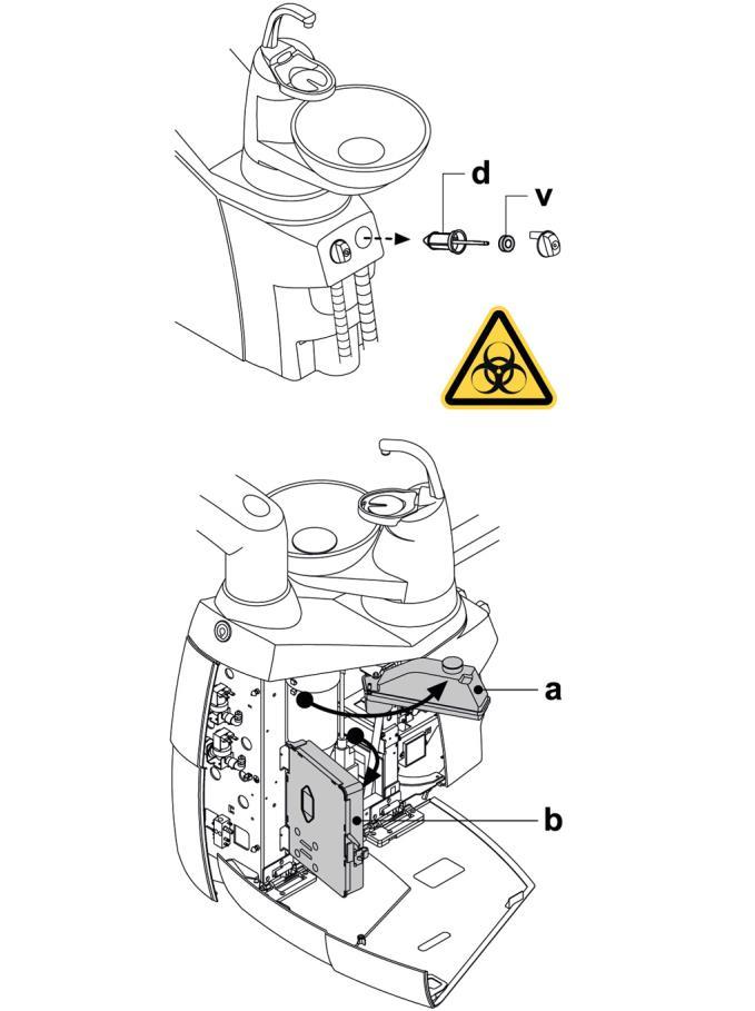 9.5. CHIRURGICKÝ SEPARÁTOR CATTANI Na začátku každého pracovního dne. Vložte dovnitř filtru ( d ) tabletu ( v ) VF CONTROL PLUS (CEFLA s.c.). Při této operaci musíte zásadně použít rukavice, aby se zabránilo kontaktu s infekčním materiálem.