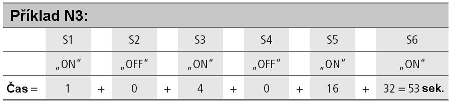 Například při nastavování času zpoždění jsou tyto časy interpretovány v sekundách následujícím způsobem: 6.