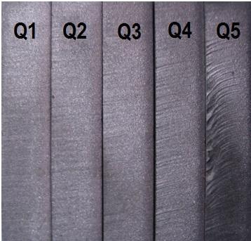 FSI VUT BAKALÁŘSKÁ PRÁCE List 23 U vysokotlakého hydroabrazivního paprsku je využito pět stupňů jakosti řezu (Q1 Q5). Jednotlivé jakosti jsou zobrazeny na obr.