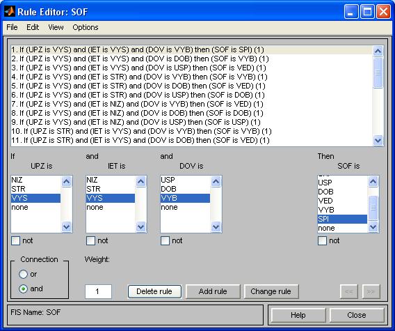 R26 R27 IF (UPZ is NIZ) and (IET is NIZ) and (DOV is DOB) THEN (CSR is SNI) IF (UPZ is NIZ) and (IET is NIZ) and (DOV is USP) THEN (CSR is NIZ) Tab. - Tabulka pravidel báze znalostí Obr.7 Na Obr.