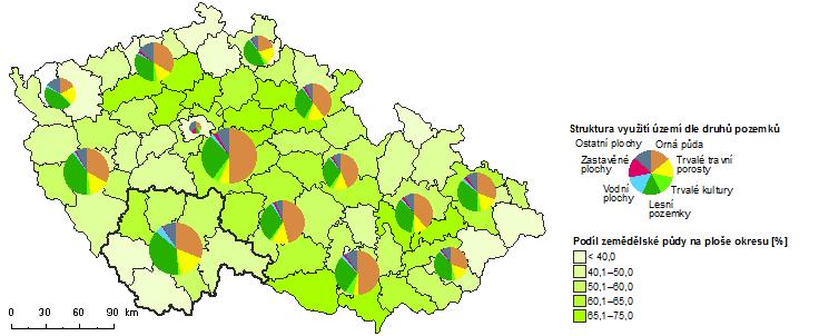 4.1 Využití území V roce 2016 dle katastru nemovitostí zaujímala v Jihočeském kraji zemědělská půda 489 107 ha, což je 48,6 % území kraje (Obr. 4.1.1), rozloha orné půdy pak činila 307 741 ha, tedy o 481 ha méně než v roce 2015.