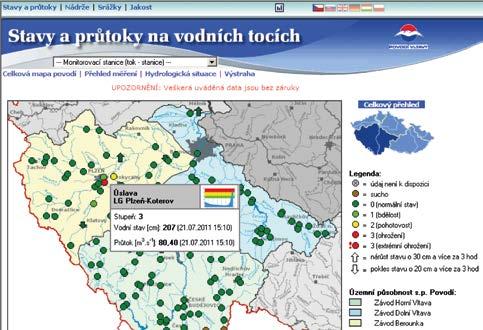Sledované ukazatele: Vodní