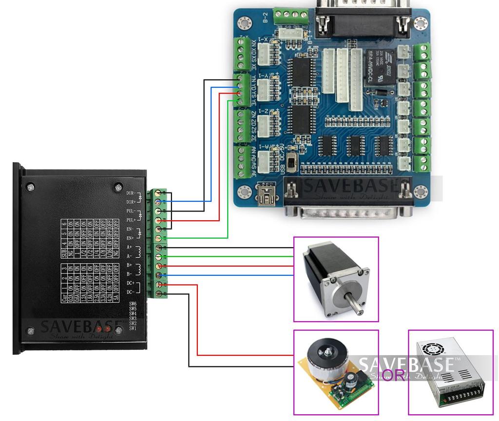 (TB6600HG-zapojení) Elektrická specifikace Breakout desky Vstupní napětí Typ ovladače Vhodný Mikrokrok ový ovladač Čistá hmotnost Rozměry 5V DC prostřednictvím síťového adaptéru nebo přímo