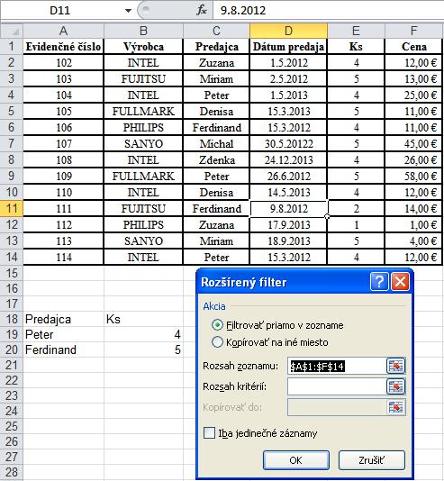 Obrázok 158: Rozšírený filter Excel správne odhadol oblasť zoznamu, A1:F14, ale je potrebné nastaviť správnu oblasť kritérií a tiež zaškrtnúť kopírovať na