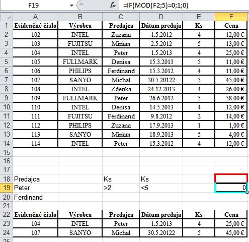 Excel vložil nasledovnú tabuľku: Obrázok 161: Výsledok rozšíreného filtra Excel vybral len údaje kde je splnená podmienka predaných kusov.