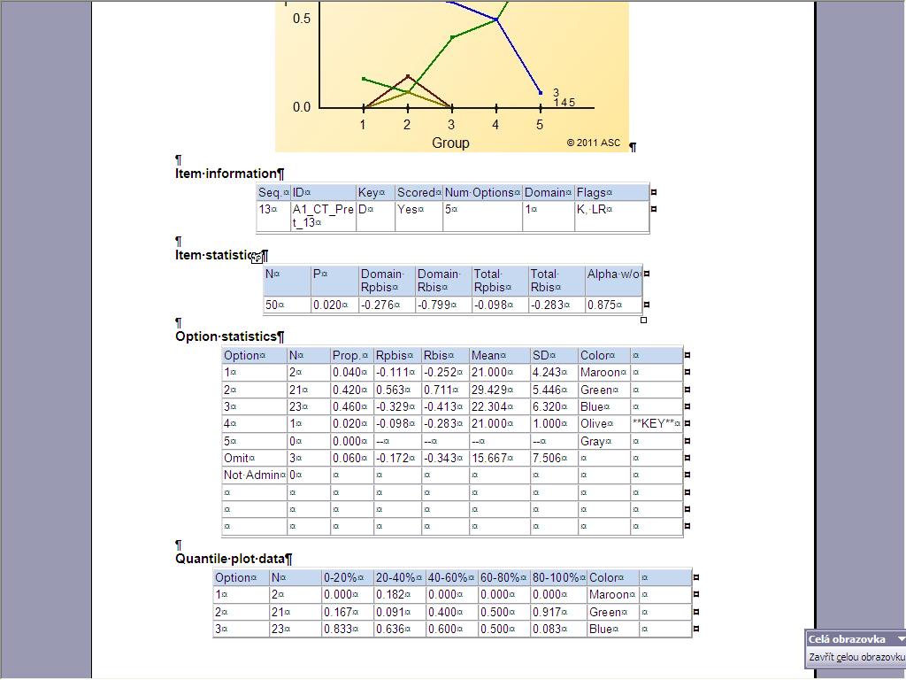 statistického