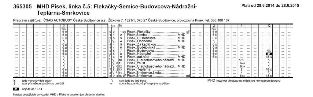 Trasa linky č. 5: Semice/Flekačky Za kapličkou Budějovická Budovcova U autobusového nádraží Nádraží ČD U autobusového nádraží Teplárna Smrkovice. Obrázek 7: MHD, Linka 5 [7] 2.1.1.6 Linka č.