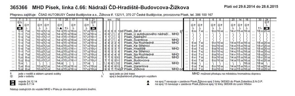 a již při prvním zkoumání jízdního řádu narazíme na skutečnost, že většina spojů linky spíše více zastávek projíždí, než-li obsluhuje.