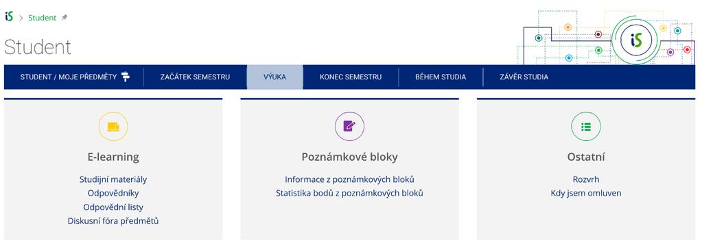 O přesměrování pošty či volbě přezdívky se dozvíte více na: Nápověda Komunikace Pošta Elektronická komunikace je na MU preferovanou formou.