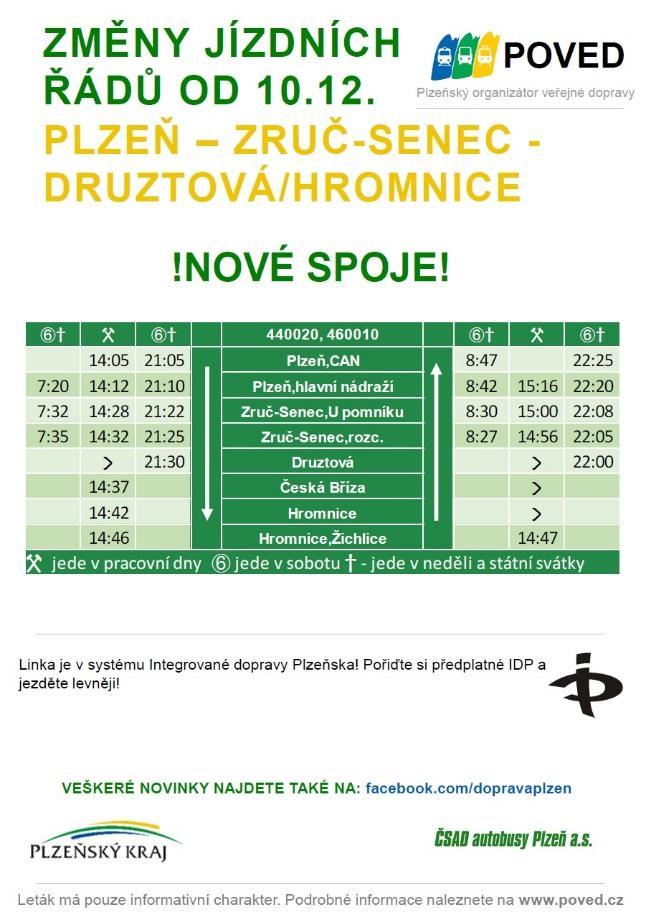 Co se týče větších akcí, tak dokončíme Hvízdalku a posléze opravíme povrch spojovací komunikace od hřiště. V plánu máme opravu další místní komunikace a to Ke Školce.
