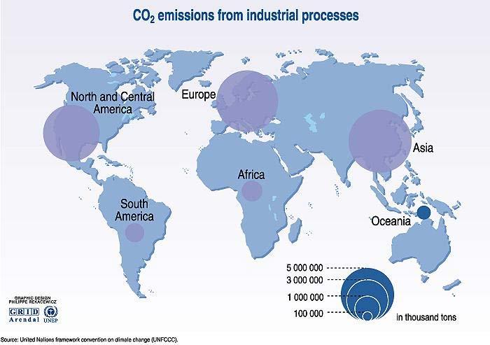Emise CO 2 z