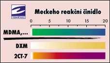 Vzorek obsahuje buď látky typu extáze (MDMA, MDEA nebo MDA), DXM nebo opiáty.
