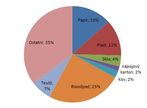 ZPRAVODAJ Číslo 1/2018 www.moravskokrumlovsko.