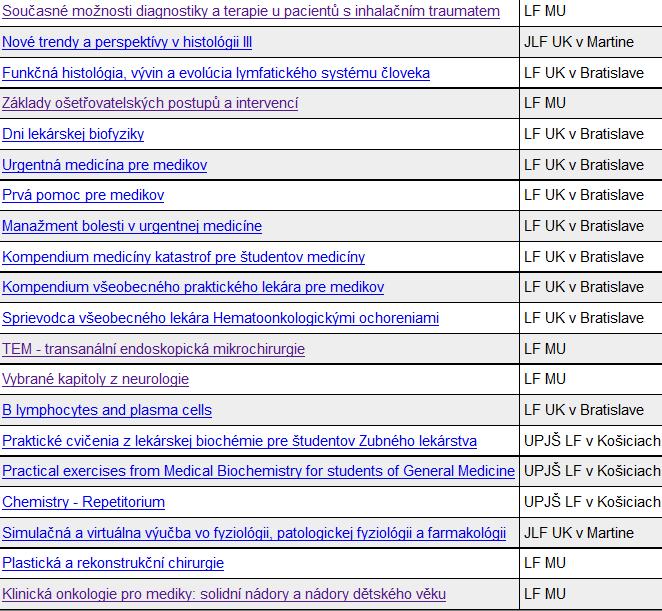Portálová platforma