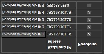 QoS 7 - EZS, QoS 6 - management zařízení, QoS 5 - MIOS eventy, QoS 4 - IP CCTV, QoS 1 - běžná podniková LAN.