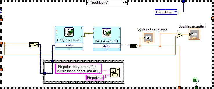 Souhlasné