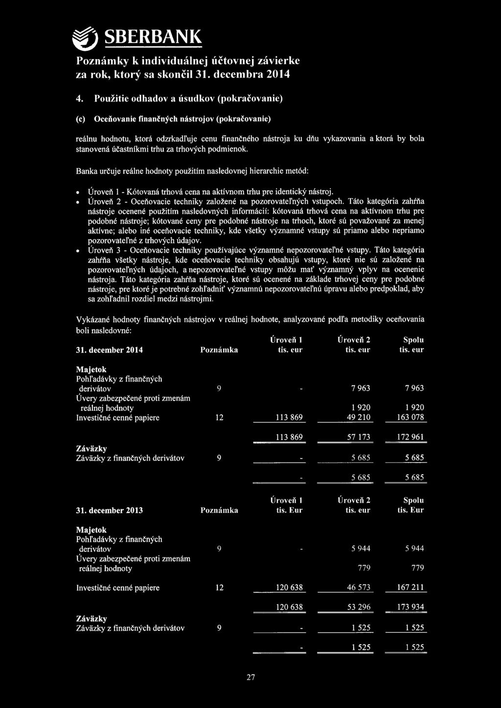 Úroveň 2 - Oceňovacie techniky založené na pozorovatel'ných vstupoch.