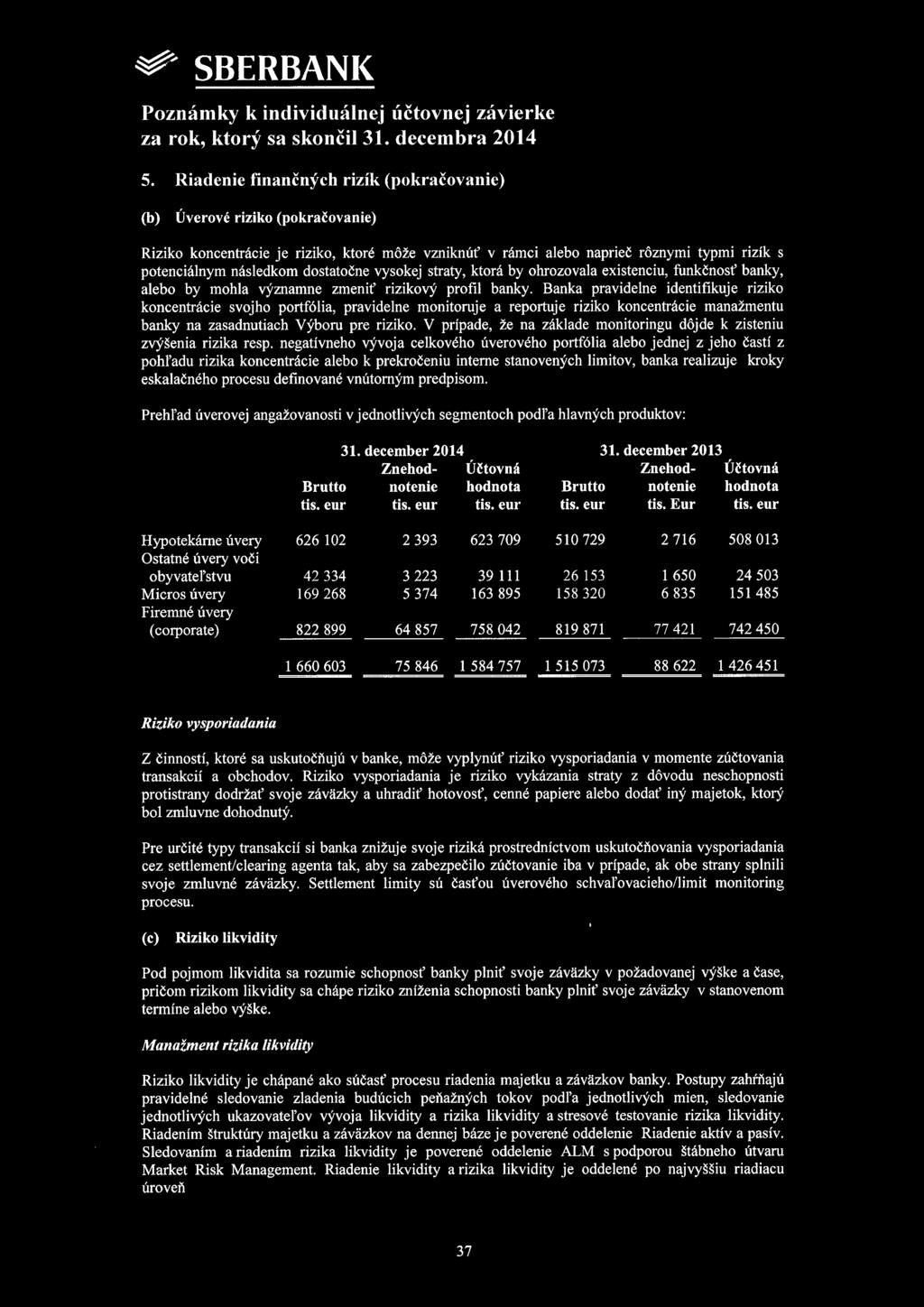 dostatočne vysokej straty, ktorá by ohrozovala existenciu, funkčnosť banky, alebo by mohla významne zmeniť rizikový profil banky.