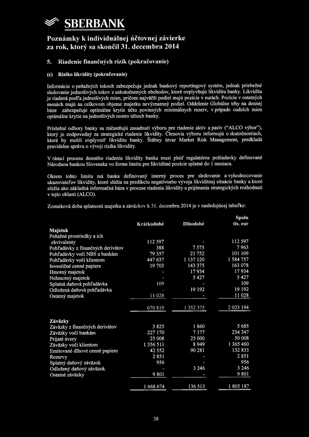 tokov z uskutočnených obchodov, ktoré ovplyvňujú likviditu banky. Likvidita je riadená podl'a jednotlivých mien, pričom najväčší podiel majú pozície v eurách.