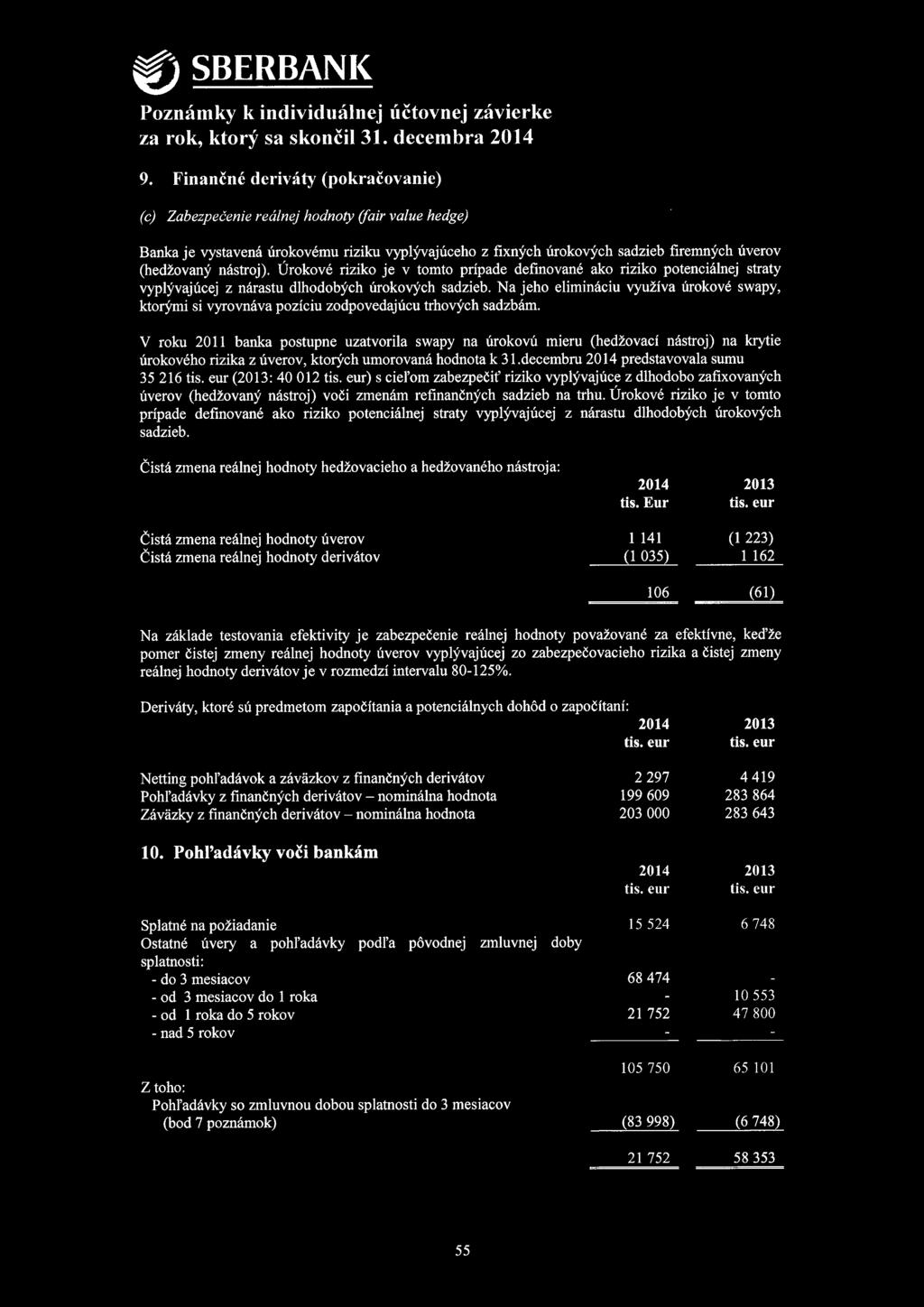 Úrokové riziko je v tomto pripade definované ako riziko potenciálnej straty vyplývajúcej z nárastu dlhodobých úrokových sadzieb.