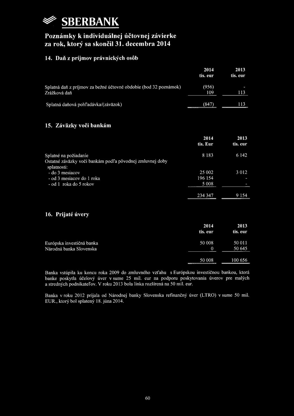 Eur Splatné na požiadanie 8 183 6 142 Ostatné záväzky voči bankám podl'a pôvodnej zmluvnej doby splatnosti: - do 3 mesiacov 25 002 3012 - od 3 mesiacov do 1 roka 196 154 - - od 1 roka do 5 rokov 5