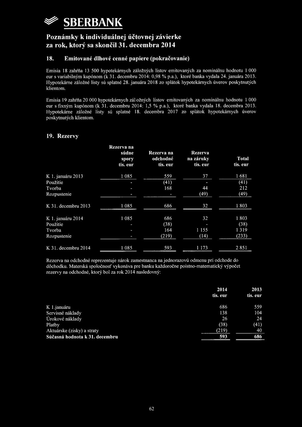 Emisia 19 zahŕňa 20 000 hypotekárnych zál ožných listov emitovaných za nominálnu hodnotu 1 000 eur s fixným kupónom (k 31. decembru 2014: 1,5 % p.a.), ktoré banka vydala 18. decembra 2013.