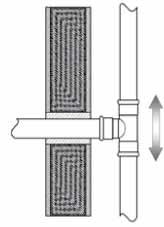Izolace má tři hlavní funkce - zajišťuje tepelnou izolaci, hlukovou izolaci ( DIN 4109) a umožňuje dilatační pohyby. Důležité je zajistit pružný průchod potrubí z podlahy ven.