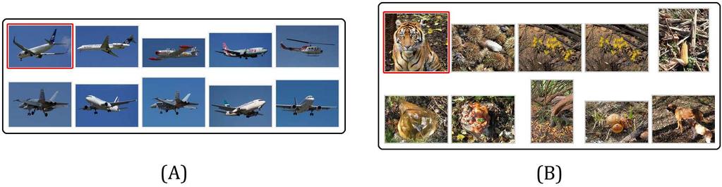 Obrázek 2: MUFIN Image Search ně myší. V případě Google je první fáze hledání samozřejmě založená na textu, pomocí něhož se získá přibližně 1000 nejlepších výsledků.