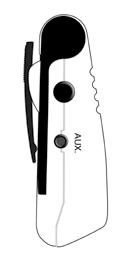 Symboler LED