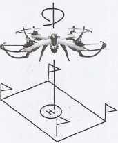 Extrémě silný vítr může dron dokonce unést a odnést a mohl by se vám ztratit nebo vážně poškodit při pádu.