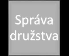 Řídí činnost družstva a rozhoduje o všech záležitostech, které nejsou zákonem, stanovami nebo rozhodnutím shromáždění delegátů vyhrazeny jinému orgánu.