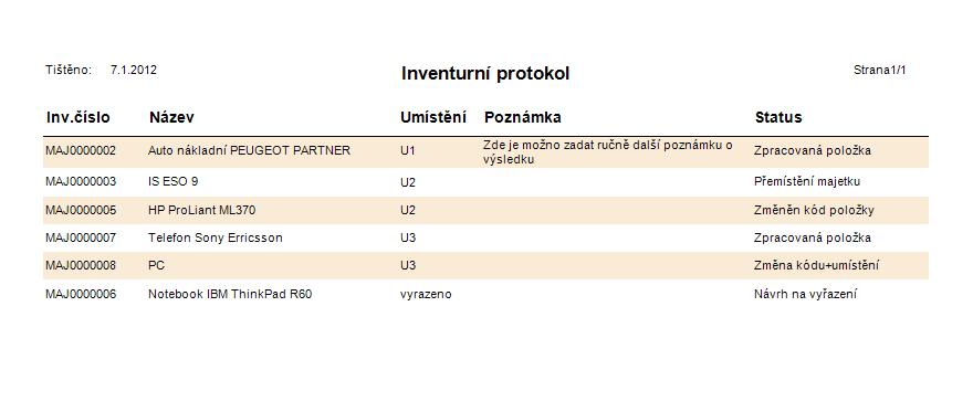 Inventurní protokol ukázka: 3.7.5.