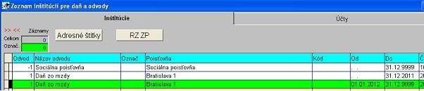 Zmena čísla účtu a variabilného symbolu pre odvod dane zo závislej činnosti od 1.1.2012 S účinnosťou od 1.1.2012 je daňový subjekt povinný platbu dane poukazovanú daňovému úradu označiť v zmysle Vyhlášky č.