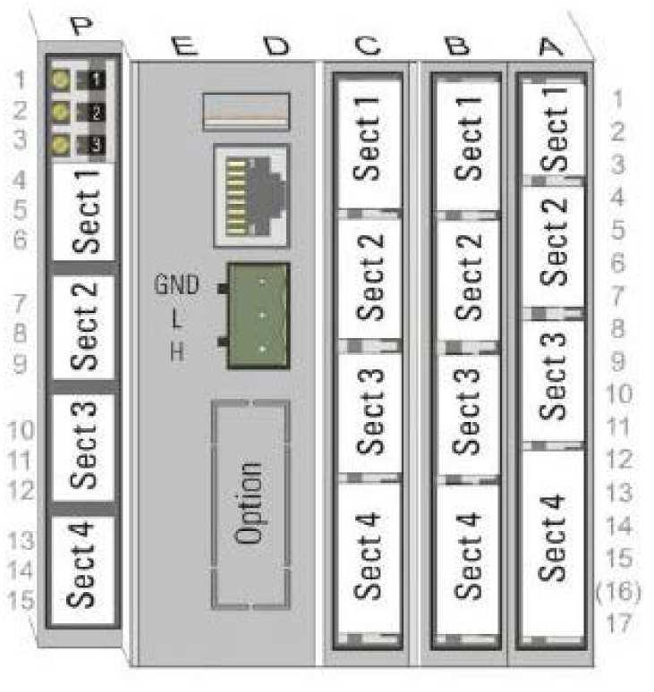 4 TECHNICKÉ ÚDAJE ZÁKLADNÍ PŘÍSTROJ VSTUPY A VÝSTUPY Rozložení Analogové vstupy Univerzální vstup (sv.