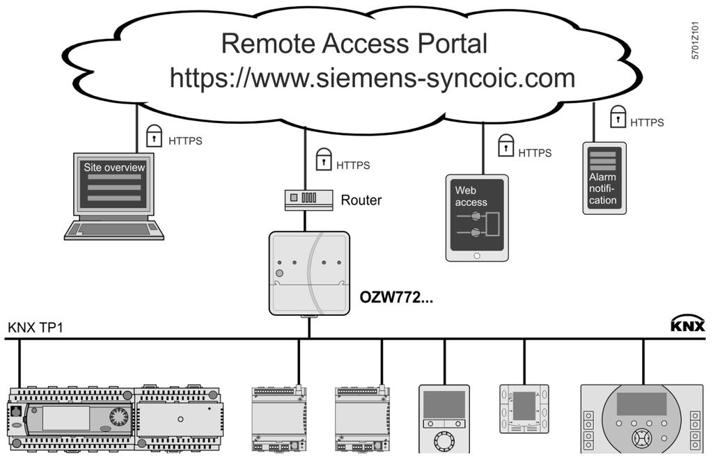 .. 7 4 3 1 9 0 6 6 4 0 cs Web-Server