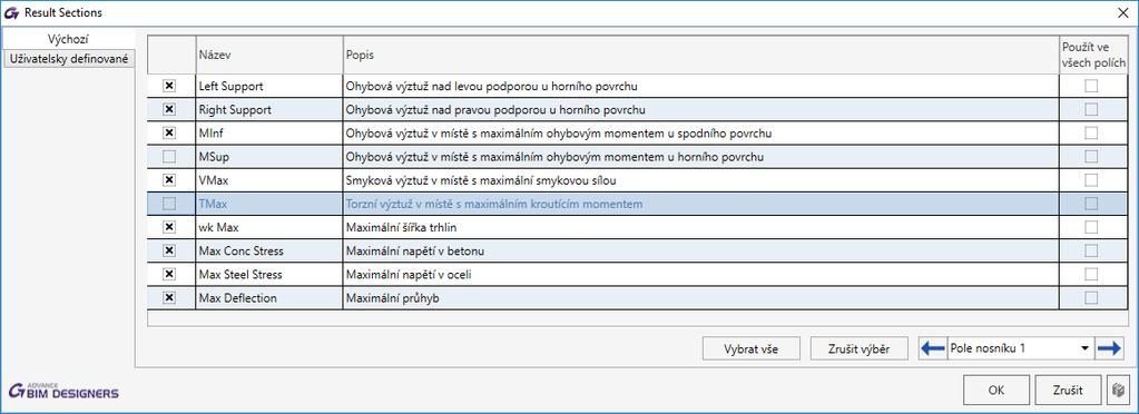 Uživatelky definované výsledkové průřezy podél nosníku Pomocí příkazu Výsledné řezy z panelu Výsledky, může uživatel řídit průřezy nosníku pro které chce zobrazit v sestavě Detailní výpočet.