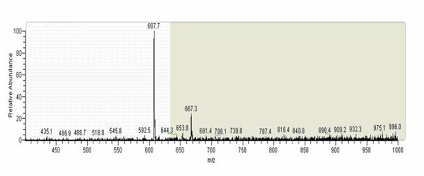 RESERPIN 607,7 Obr.