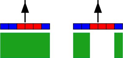 11 Konfigurace Konfigurace nastavení Obecne" Selektivní značení Tímto parametrem určíte, zda se má při deaktivování jedné z vnitřních sekcí označit na obrazovce zelenou barvou nezpracovaná plocha