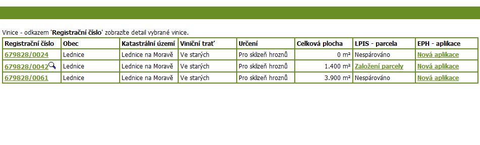 Kapitola č. 15 - Zjednodušení práce s LPIS a EPH pro vinaře 15. Zjednodušení práce s LPIS a EPH pro vinaře S ohledem na potřeby vinařů byly vytvořeny nástroje pro zjednodušení práce s EPH.