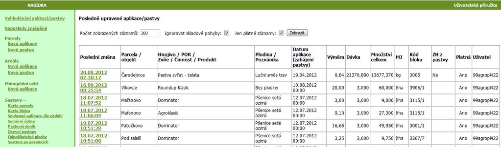 Kapitola č. 6 - Aplikace hnojiv a přípravků na ochranu rostlin Šedivé řádky jsou neaktivní (zrušené) záznamy, bílé řádky jsou aktivní.