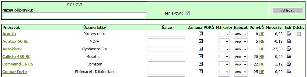Kapitola č. 8 - Skladové karty Každé menu obsahuje výpis (seznam) všech vašich používaných hnojiv (resp. POR či krmiv), členěných dle šarží každá šarže je na samostatném řádku.