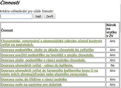 Nevýhoda: Nemůžete zadat činnost přes areál zároveň pro více parcel, činnosti zadáváte k parcelám jednotlivě. Výhoda: Obrazovka obsahuje pouze přehled evidovaných činností spojených s činností ŽV.