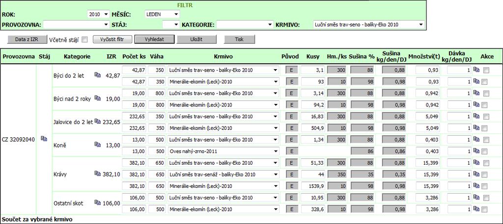 Kapitola č. 13 - Evidence krmiv pro ekologické zemědělce 1 Zvolte měsíc + rok a stiskněte načtení dat z IZR. Kopie krmiva pro další kategorie. 4 Uložíte.