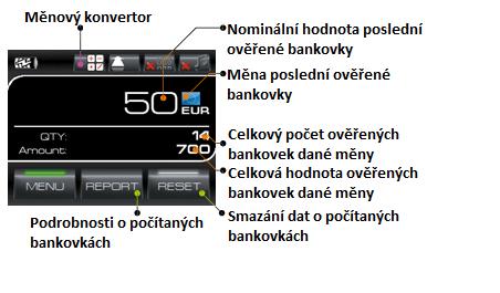 není rozeznána jako pravá, pravděpodobně se jedná o padělek a měla by být dále prověřena jinou metodou.