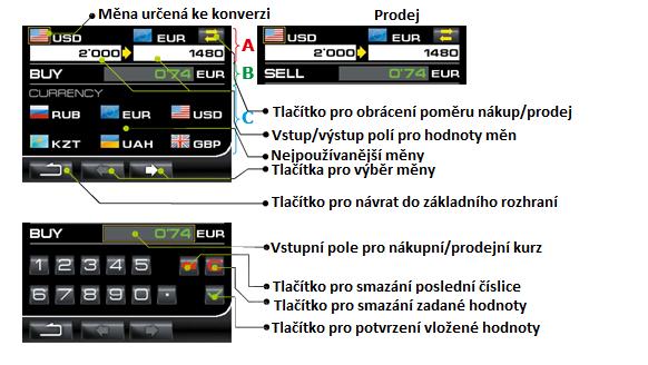Měnový konvertor Měnový konvertor je určen pro snadnější konverzi mezi měnami. Seznam podporovaných měn odpovídá produktovému softwaru. Je možné vložit až 180 párů konverzních poměrů jednotlivých měn.